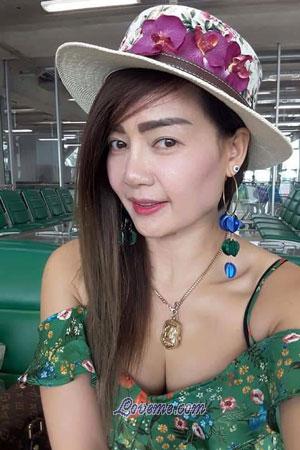 202335 - Jantharat Alter: 48 - Thailand