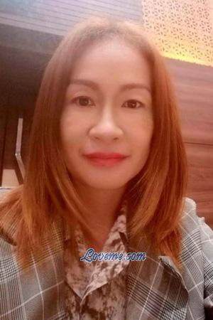 202338 - Phattanan Alter: 48 - Thailand