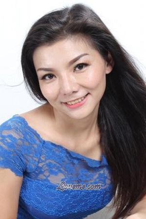 203701 - Thi Thuy Tien Alter: 47 - Vietnam