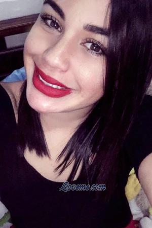 204574 - Fatima Alter: 36 - Costa Rica