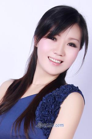 204623 - Tianhong Alter: 51 - China