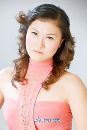 205141 - Thi Thu Lam Alter: 40 - Vietnam