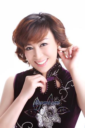 206565 - Sabrina Alter: 56 - China