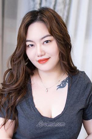 206949 - Jiaqi Alter: 59 - China