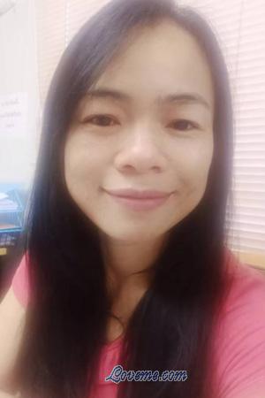 207202 - Wipaporn	 Alter: 41 - Thailand