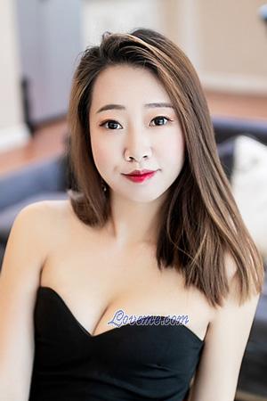 207553 - Wenwen Alter: 29 - China