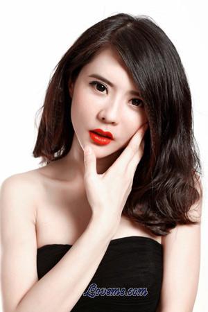 207711 - Karen Alter: 45 - China