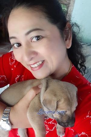 208740 - Wirakan Alter: 51 - Thailand