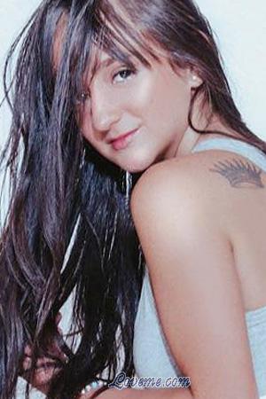 209316 - Michelle Alter: 26 - Costa Rica