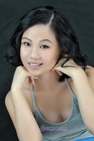 209375 - Kang Alter: 50 - China