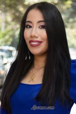 209536 - Miriam Alter: 32 - Mexiko