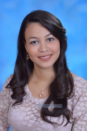 209819 - Thulie Alter: 34 - Kolumbien