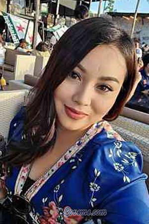 209863 - Thidawadee Alter: 40 - Thailand