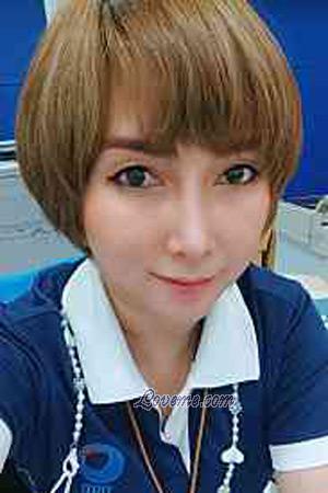 209880 - Waraphon Alter: 45 - Thailand