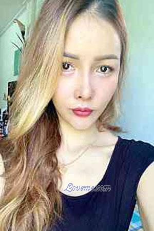 210055 - Kesinee Alter: 39 - Thailand