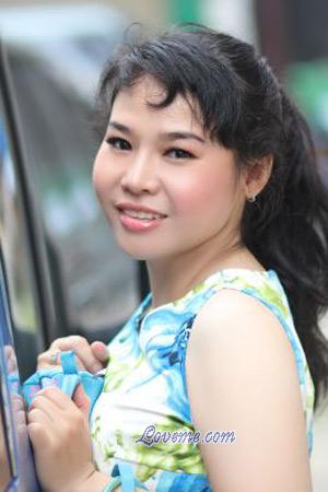 210309 - Thi Thuy Alter: 48 - Vietnam