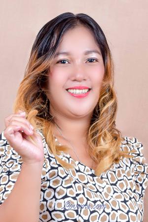 210326 - Jonariza Alter: 28 - Philippinen