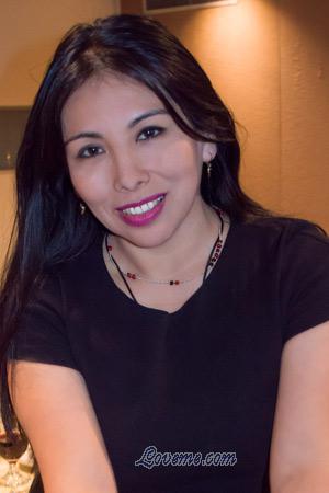 210402 - Tatiana Alter: 47 - Peru