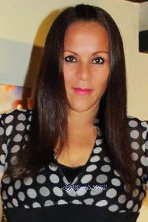 210748 - Guisella Alter: 46 - Costa Rica