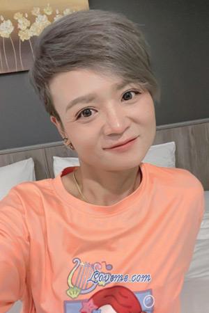 210940 - Ananya Alter: 42 - Thailand