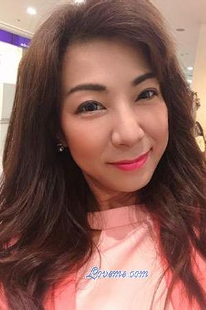 210955 - Sirorat Alter: 46 - Thailand