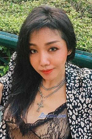 211067 - Thitirath Alter: 40 - Thailand