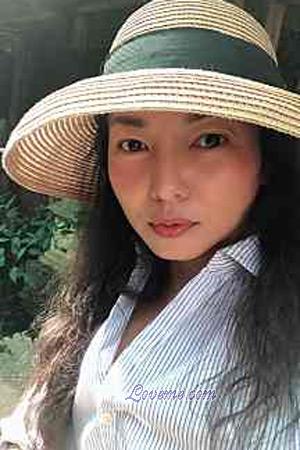 211084 - Arunrat Alter: 49 - Thailand