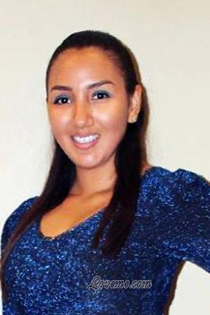 211161 - Valeria Alter: 29 - Costa Rica