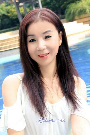 211290 - Guirong Alter: 56 - China