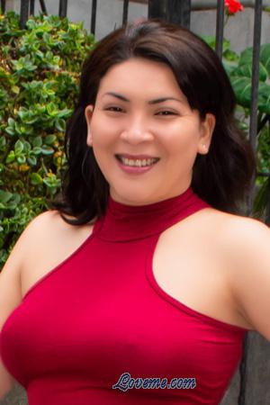 212060 - Dayana Alter: 31 - Peru