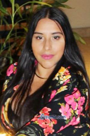 213440 - Paola Alter: 35 - Costa Rica