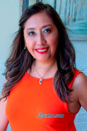 213996 - Katerine Alter: 48 - Peru