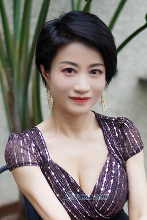 214483 - Hongmei Alter: 51 - China