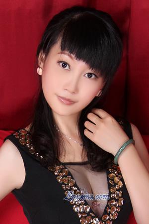 214794 - Zhuo Alter: 42 - China