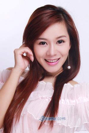 214939 - Cara Alter: 35 - China