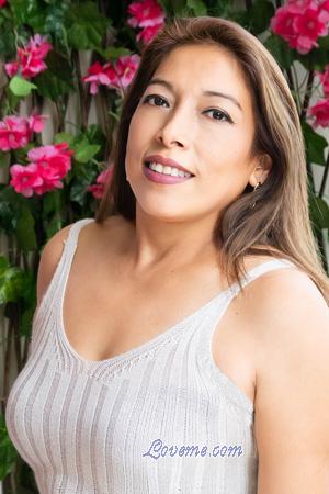 215396 - Magaly Alter: 46 - Peru