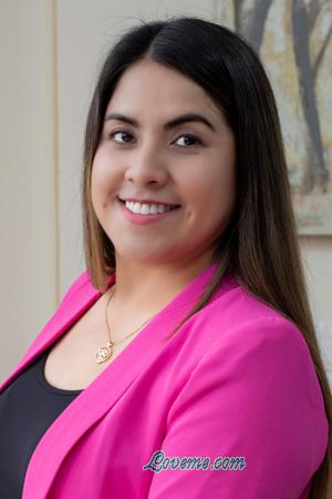 215564 - Jhanneth Alter: 38 - Peru