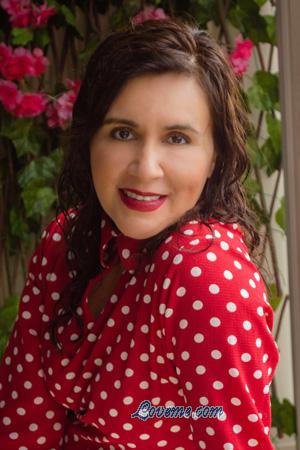 216909 - Lisetti Alter: 48 - Peru