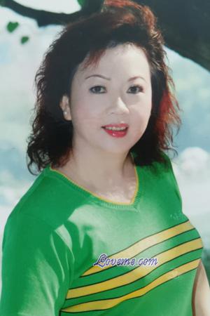 218555 - Yanhong Alter: 65 - China