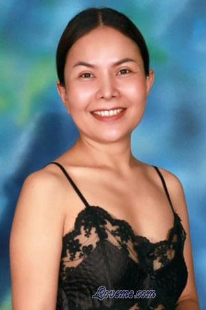 219404 - Wipapron Alter: 40 - Thailand