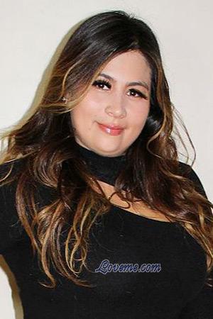 219597 - Kristel Alter: 38 - Costa Rica