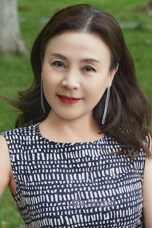 220063 - Huili Alter: 60 - China