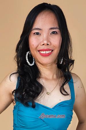 220238 - Vanissa Alter: 28 - Philippinen