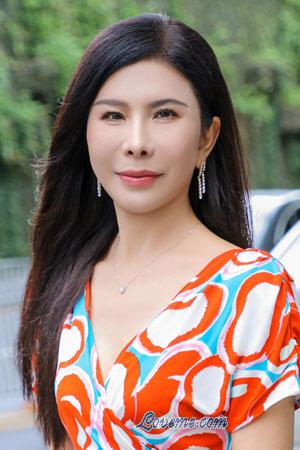 220468 - Nico Alter: 53 - China