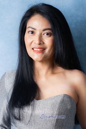 220535 - Chanyanud Alter: 47 - Thailand