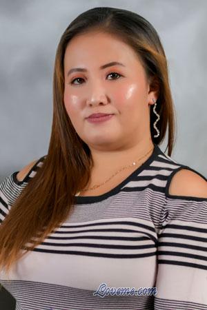 220620 - Josabel Alter: 26 - Philippinen