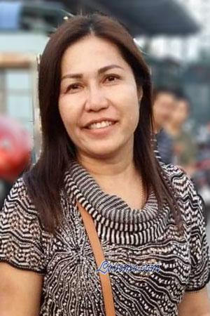 220981 - Kawinnat Alter: 51 - Thailand