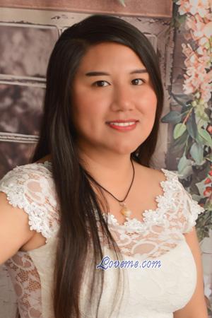 221520 - Angie Alter: 31 - Peru