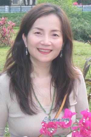 221636 - Feifei Alter: 51 - China