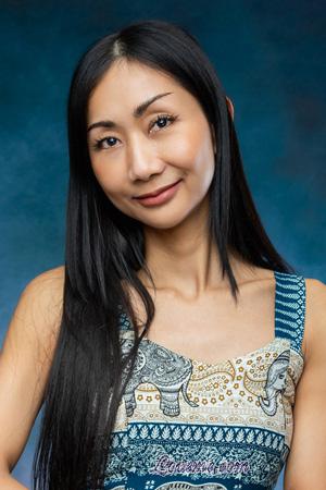 222065 - Pimchanok Alter: 40 - Thailand